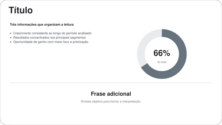 Slide 3 de 6 da sequência 3