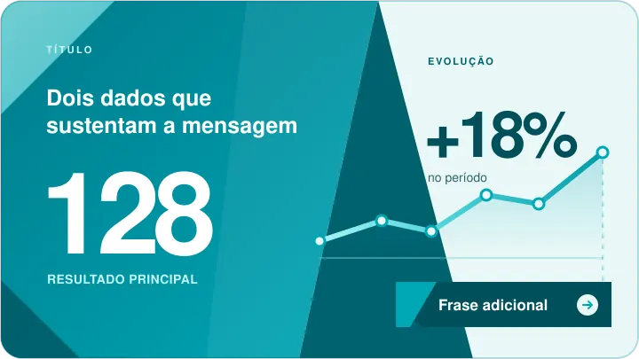 Mesmo conteúdo após a produção visual do designer
