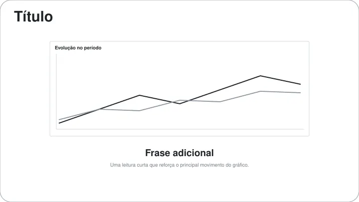 Slide 1 de 6 da sequência 3